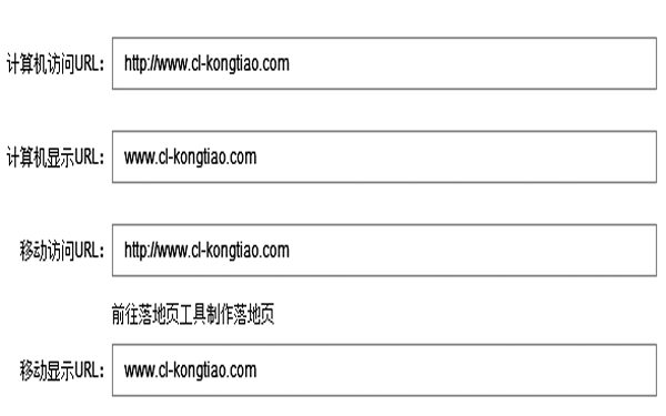 著落頁面設置