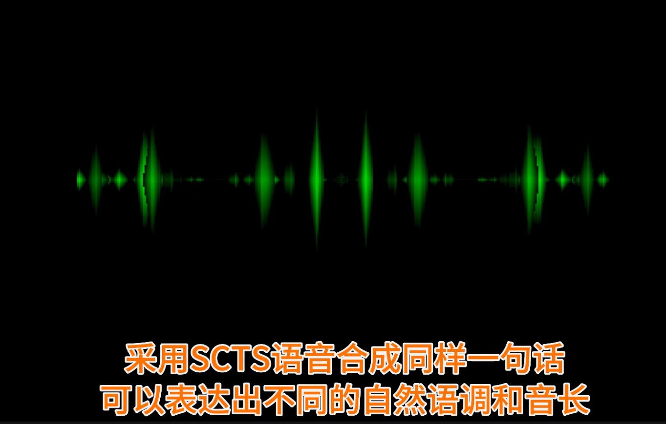 自然语音声纹拼接合成